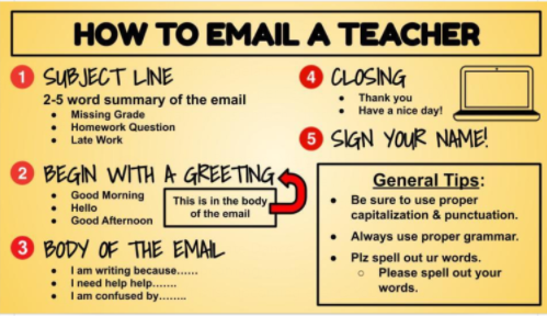Emailing 